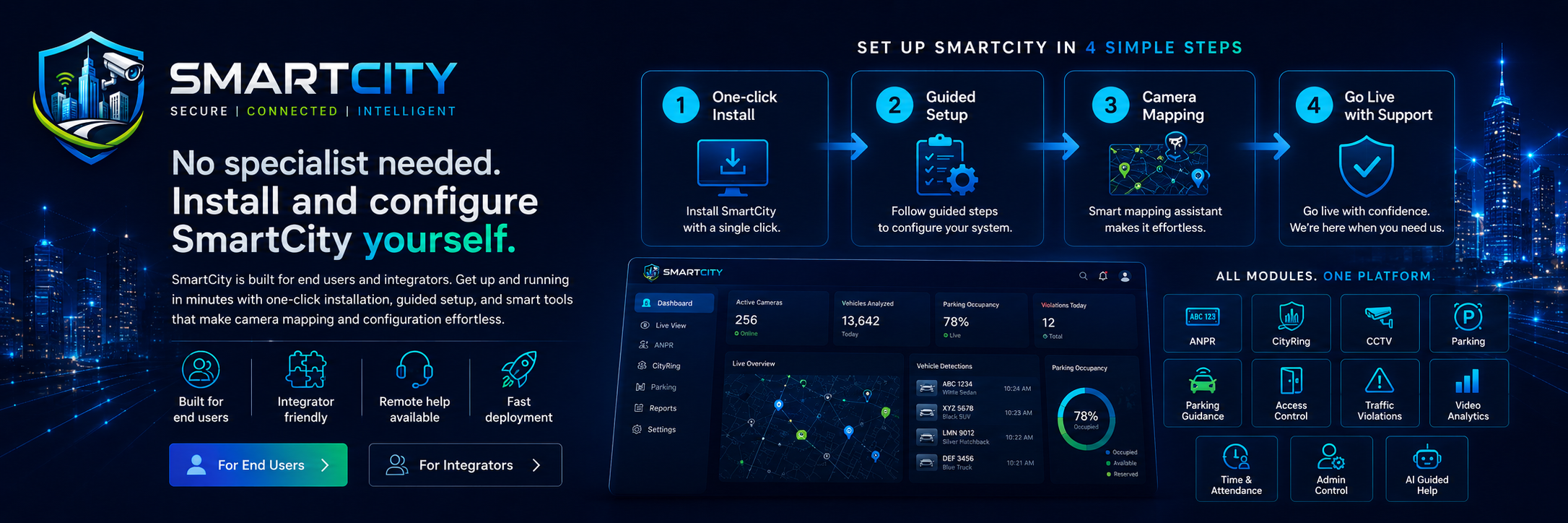SmartCity Command Center marketing visual