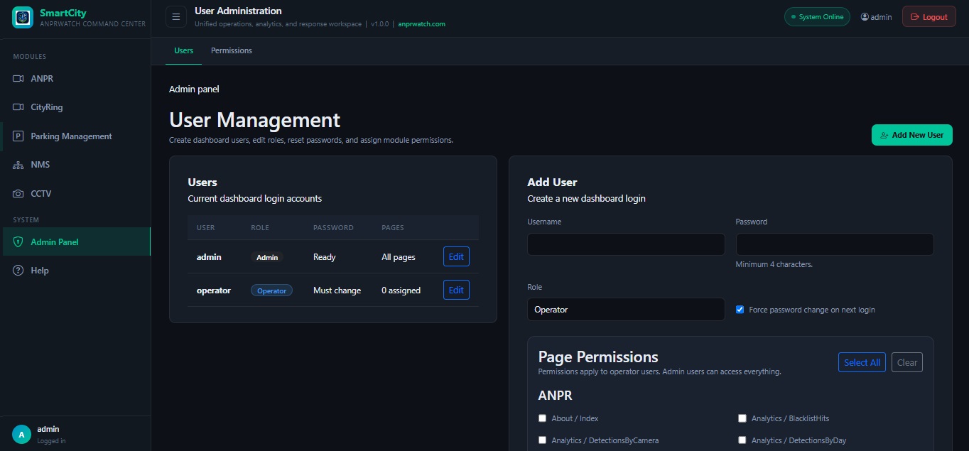 AdminPanel screenshot