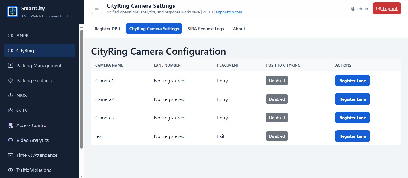 CityRing Cam Reg screenshot